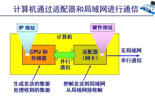 計(jì)算機(jī)網(wǎng)絡(luò)工程施工中的數(shù)據(jù)鏈路層關(guān)鍵技術(shù)與實(shí)踐